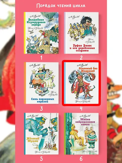 Огненный бог Марранов - фото 6