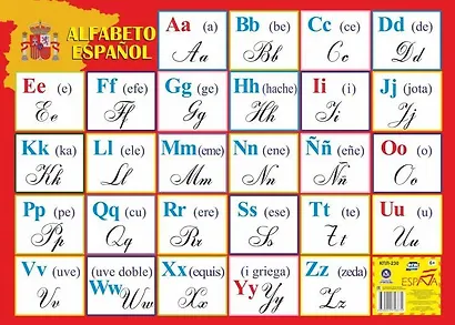 Учебный плакат "Испанский алфавит" (Формат А2) - фото 1