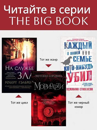 Корморан Страйк. Книга 2. Шелкопряд - фото 5