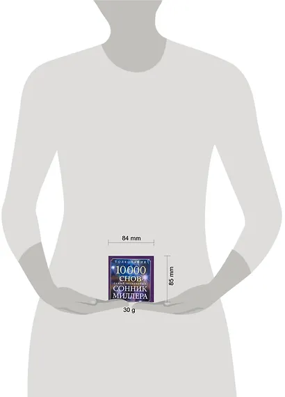 Сонник Миллера - фото 2