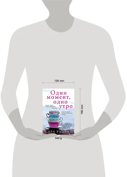Один момент, одно утро - фото 4