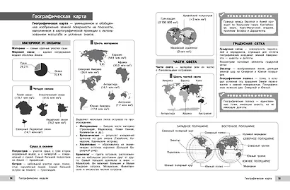 География - фото 10