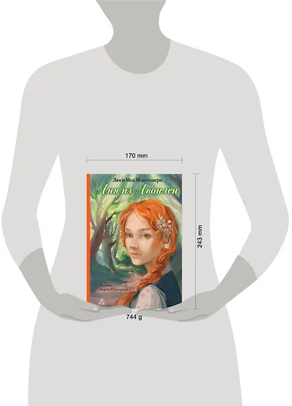 Аня из Авонлеи - фото 3