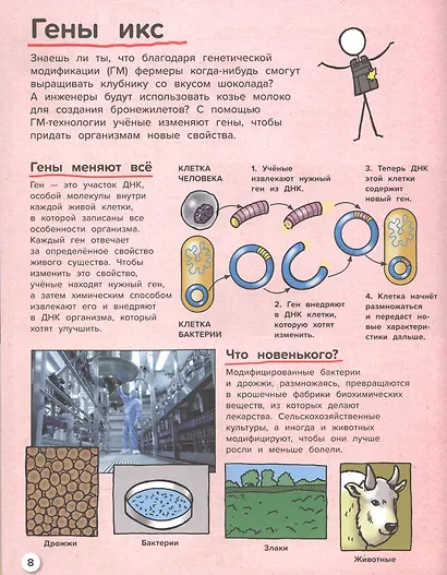 Все о технологии. От наномира до виртуальной реальности - фото 5