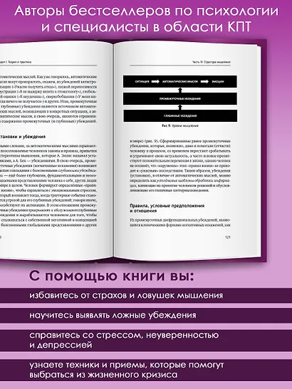 Когнитивно-поведенческая терапия — всё по полочкам. Эффективные методы и практики для изменения мышления и преодоления невроза. Большое руководство для специалистов и вдумчивых читателей - фото 5