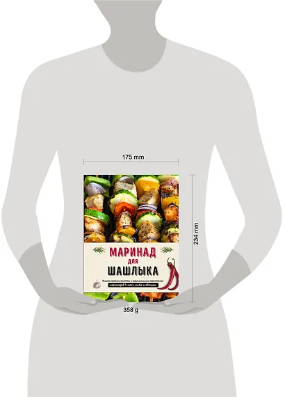 Маринад для шашлыка. Классические рецепты и оригинальные прочтения маринадов к мясу, рыбе и овощам - фото 4