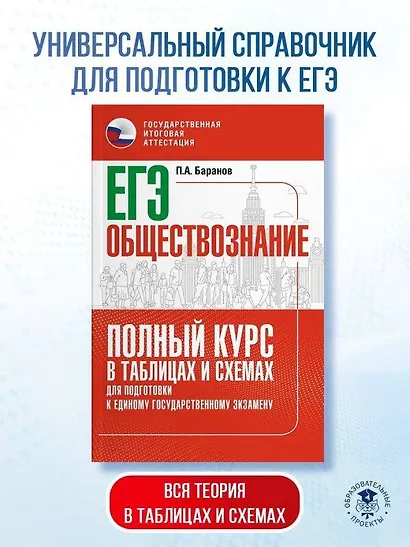 ЕГЭ. Обществознание. Полный курс в таблицах и схемах для подготовки к ЕГЭ - фото 4