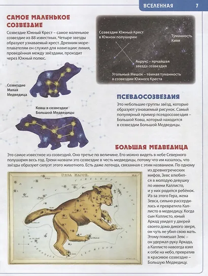 Первая энциклопедия для маленького всезнайки - фото 3