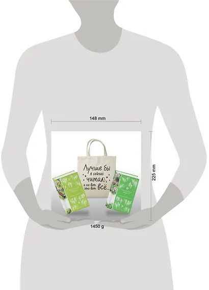 Комплект Книги и шопер (Унесенные ветром в 2-х томах и Шопер "Лучше бы я сейчас читал, а не вот это вот всё") - фото 8