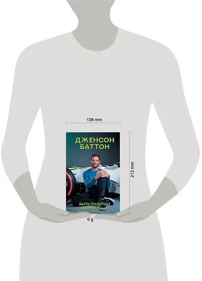 Быть пилотом "Формулы-1" - фото 6