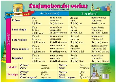 Учебный плакат. Французский язык. Спряжение глаголов (Формат А2) - фото 1