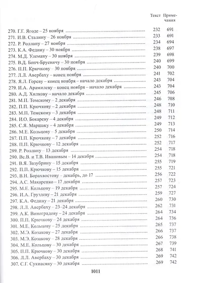 Полное собрание сочинений. Письма в двадцати четырех томах. Том 21. Письма декабрь 1931 - февраль 1933 - фото 12