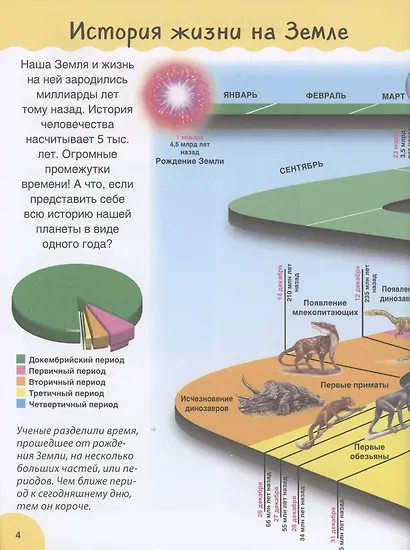 Динозавры. Детская иллюстрированная энциклопедия - фото 4