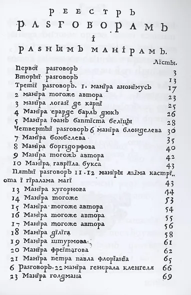 Архитектура воинская - фото 2