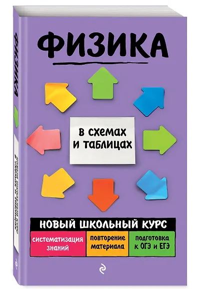 Физика - фото 3