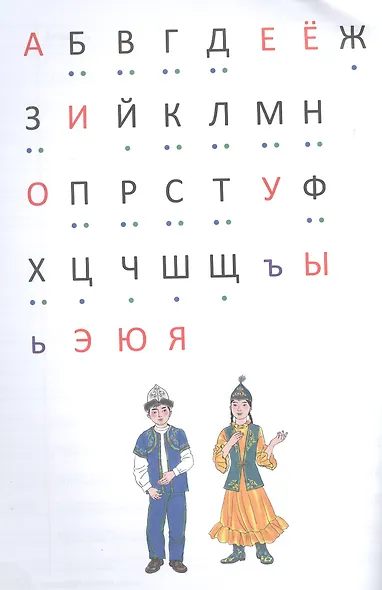 Полет. Рабочая тетрадь № 2. 2 класс: для начальных классов школ с нерусским языком обучения в Казахстане - фото 2