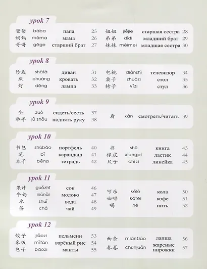 Chinese Paradise (ru) M - Cards - фото 3