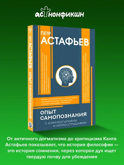 Опыт самопознания - фото 4