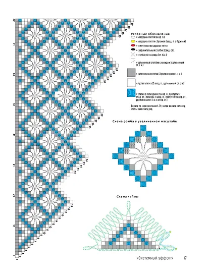 Классические шали: Крючок: 20 элегантных моделей с ажурами, филе, зигзагами, ракушками и попкорнами - фото 5