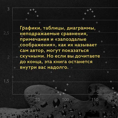 Антихрупкость. Как извлечь выгоду из хаоса - фото 11