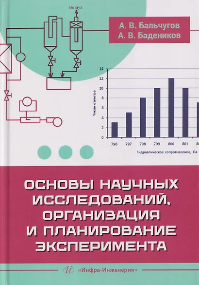 Основы научных исследований, организация и планирование эксперимента - фото 1
