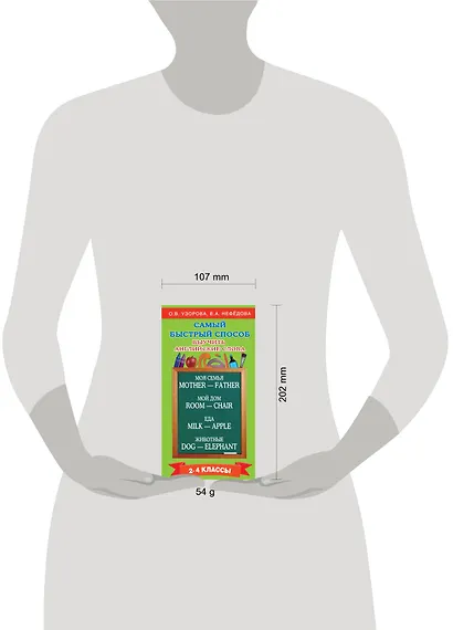 Самый быстрый способ выучить английские слова - фото 3