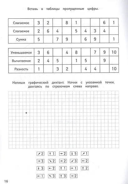 ПРОПИСИ ДЛЯ ХОРОШЕГО ПОЧЕРКА. МАТЕМАТИЧЕСКИЙ ТРЕНАЖЁР - фото 2