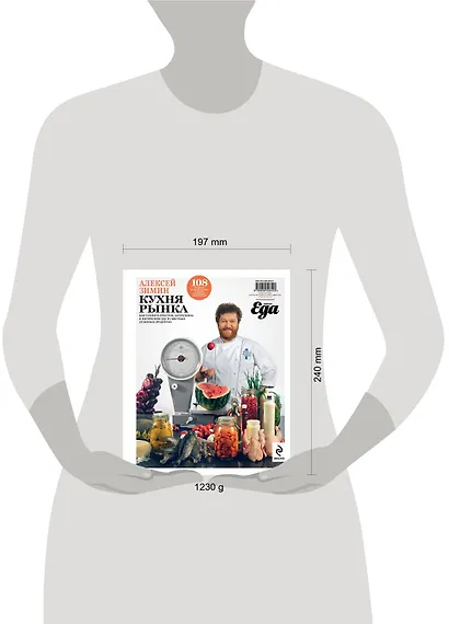 Кухня рынка - фото 3