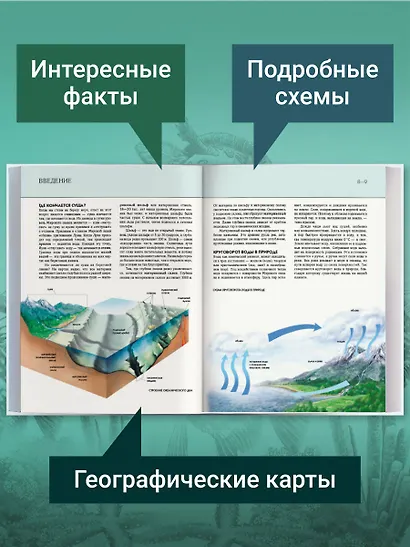 Подводный мир. Полная энциклопедия. - фото 5