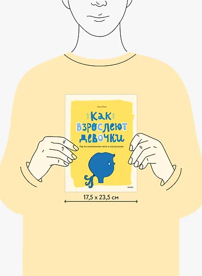 Как взрослеют девочки. Гид по изменениям тела и настроения - фото 8