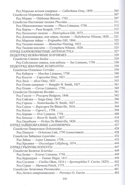 Биология промысловых зверей России. Учебник - фото 4