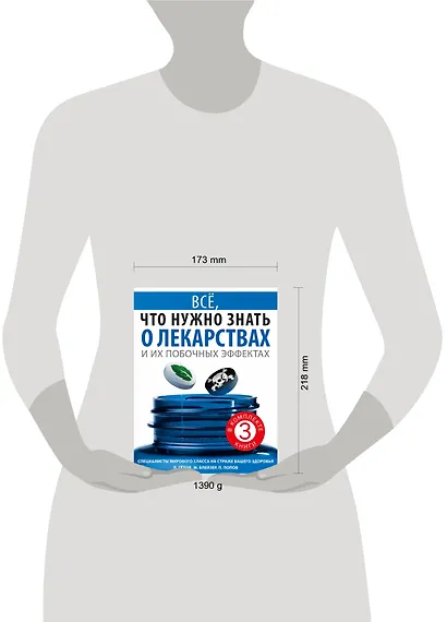 Все, что нужно знать о лекарствах и их побочных эффектах - фото 6