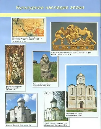 История России с древнейших времен до начала XVI века. 6 класс. Атлас с контурными картами и заданиями - фото 4