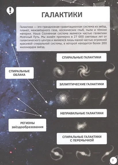 Знакомство с космосом. 4D книга - фото 3