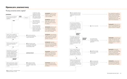 Умный гардероб. Как подчеркнуть индивидуальность, наведя порядок в шкафу - фото 6