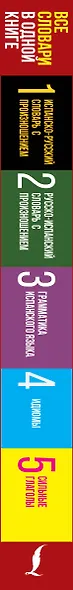 Испанский язык. Все словари в одной книге: Испанско-русский словарь с произношением. Русско-испанский словарь с произношением. Грамматика испанского языка. Идиомы. Сильные глаголы - фото 4