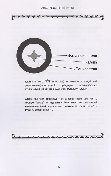 Познай себя - фото 4