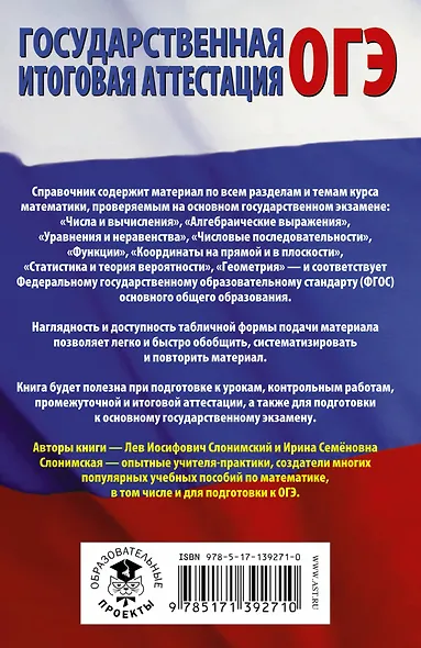 Математика в таблицах и схемах для подготовки к ОГЭ - фото 2