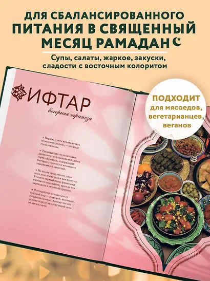Рамадан. Рецепты для ифтара и сухура - фото 5