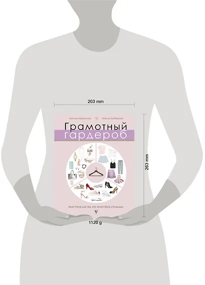 Грамотный гардероб: must have для тех, кто хочет быть стильным - фото 3