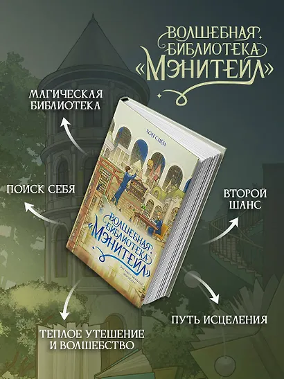 Волшебная библиотека «Мэнитейл» - фото 7
