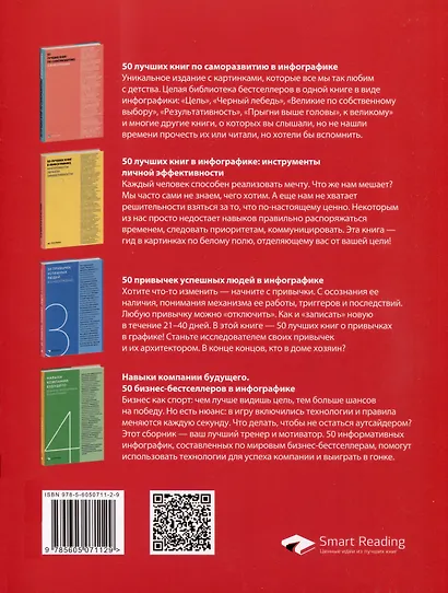 Вместе: мужчина и женщина. Визуальный гид по укреплению ваших отношений на основе 12 бестселлеров - фото 2