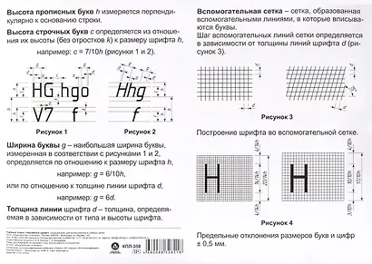 Плакат. Чертёжный шрифт. (Формат А4, бумага мелов 250) - фото 2