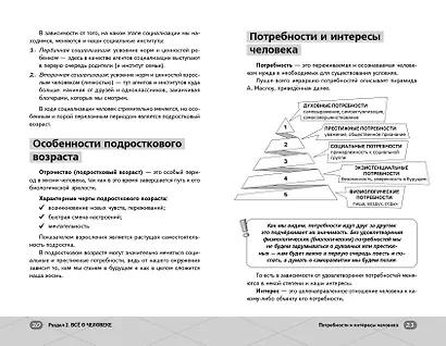 ОГЭ. Обществознание - фото 5