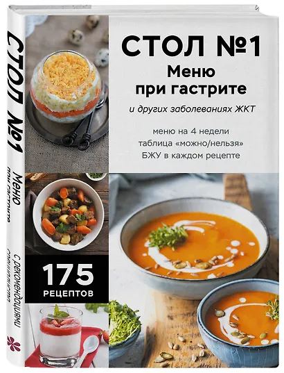 Стол №1. Меню при гастрите и других заболеваниях ЖКТ. С рекомендациями специалиста - фото 3