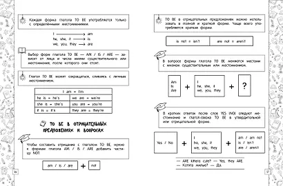 Английский язык в схемах, таблицах, рисунках - фото 5