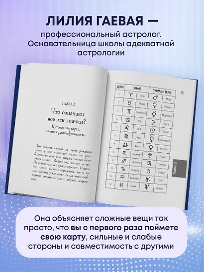 Натальная карта. Полная расшифровка. Астрология судьбы - фото 7