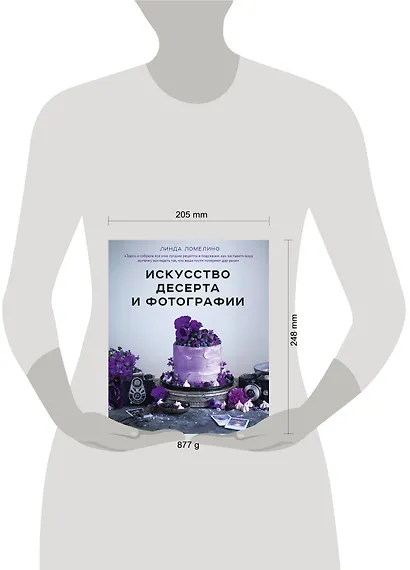 Искусство десерта и фотографии - фото 4