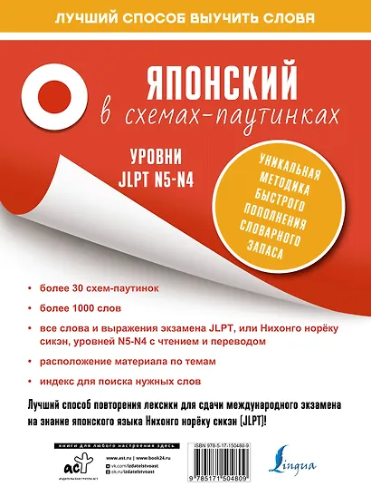 Японский в схемах-паутинках. Уровни JLPT N5-N4 - фото 2