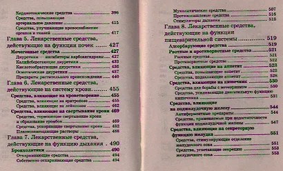 Полный лекарственный справочник среднего медицинского работника / 5-е изд. - фото 4